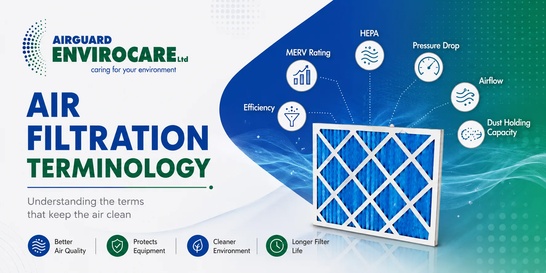 Air Filtration Terminology